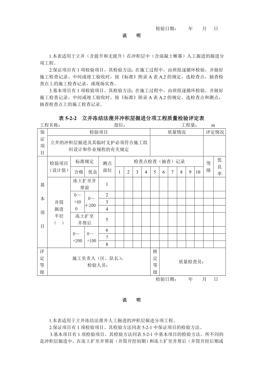 煤矿井巷工程质量检验评定标准讲座1_第4页