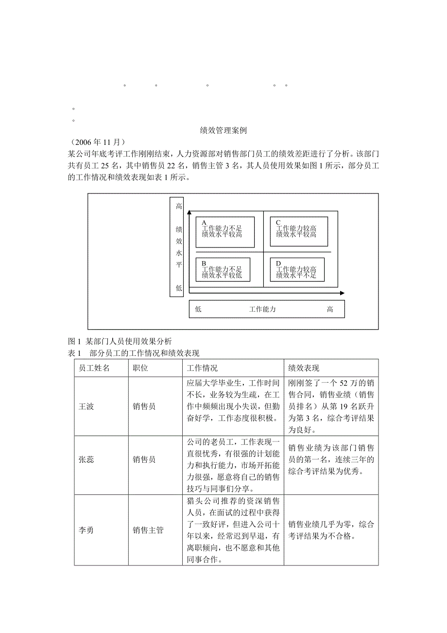 整理精品绩效管理案例_第1页