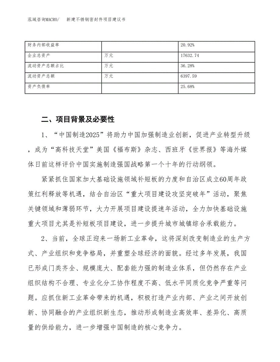 新建不锈钢密封件项目建议书（总投资8000万元）_第4页