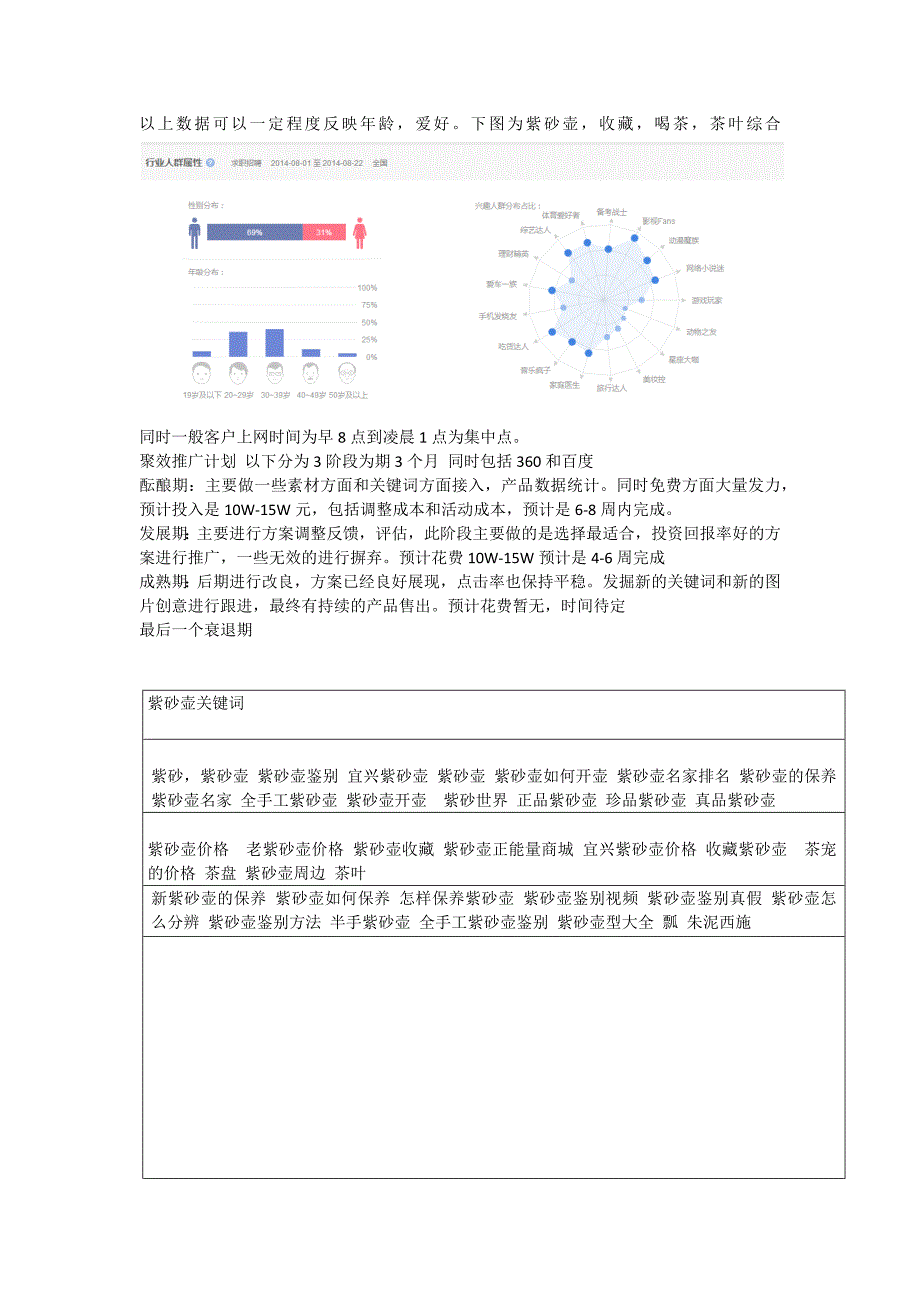 紫砂推广方案_第4页