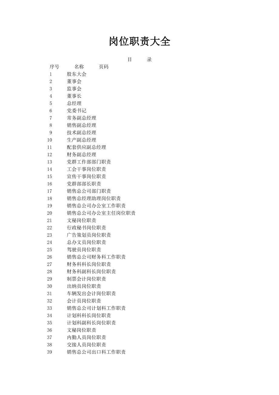 全新岗位职责大全1(180个共191页)[1]-(恢复)_第1页