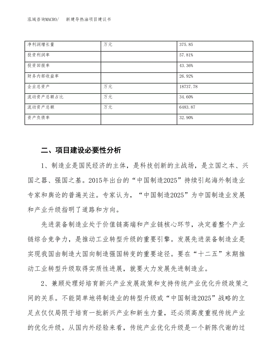 新建导热油项目建议书（总投资9000万元）_第3页