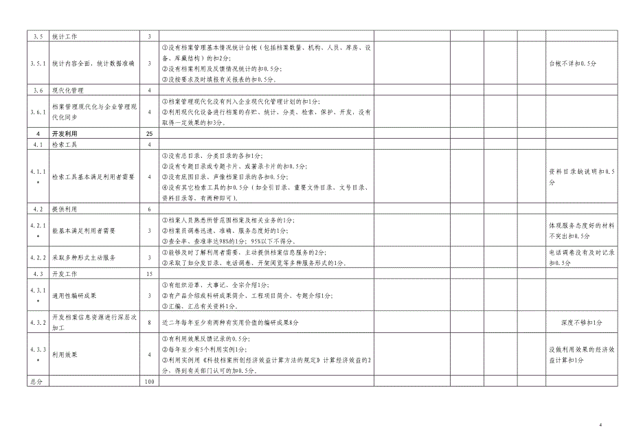 企业档案工作目标管理考评标准及自检评分表_第4页