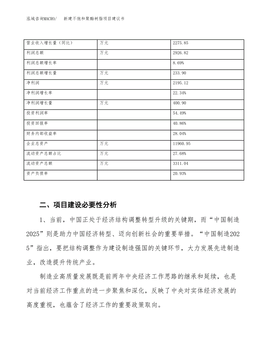 新建不饱和聚酯树脂项目建议书（总投资6000万元）_第3页