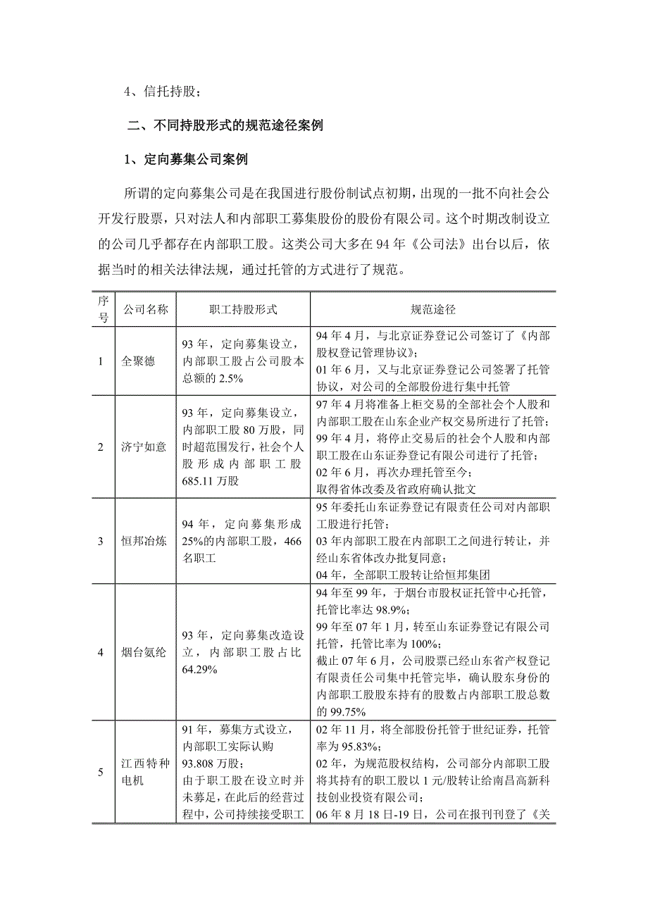 IPO公司职工持股会、工会持股等股东人数超范围问题处理总结_第2页