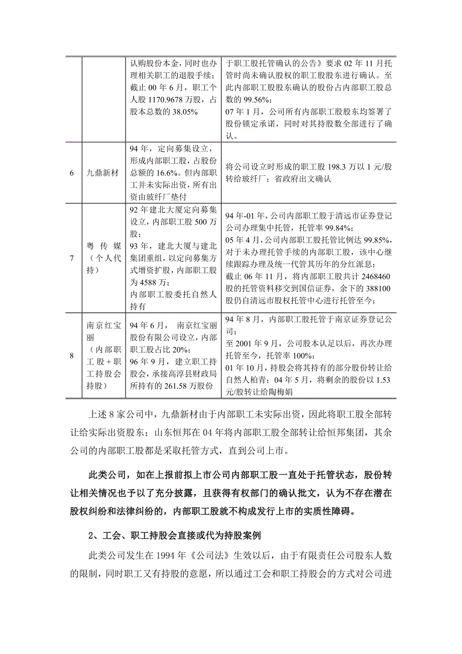 IPO公司职工持股会、工会持股等股东人数超范围问题处理总结_第3页