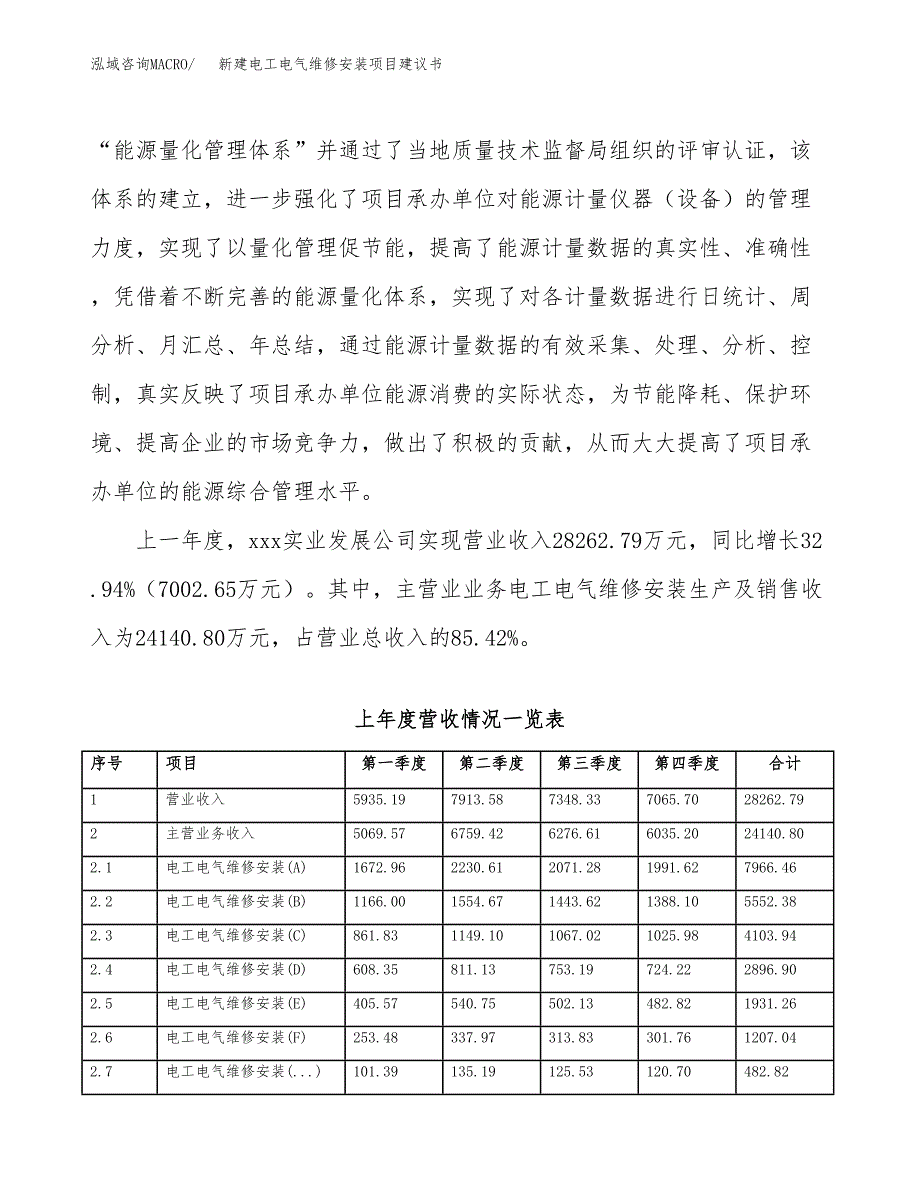 新建电工电气产品项目建议书（总投资9000万元）_第2页