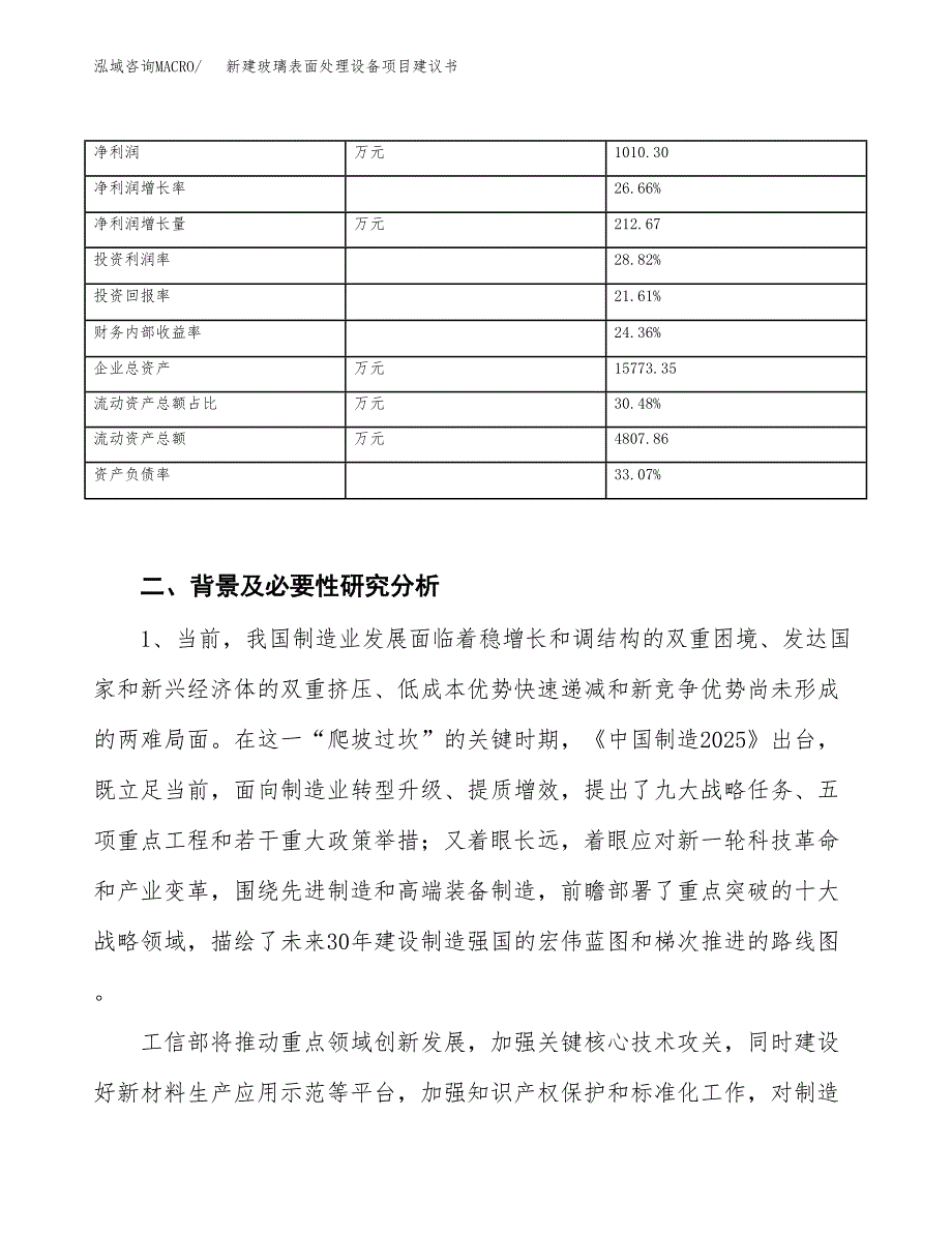 新建玻璃表面处理设备项目建议书（总投资9000万元）_第3页