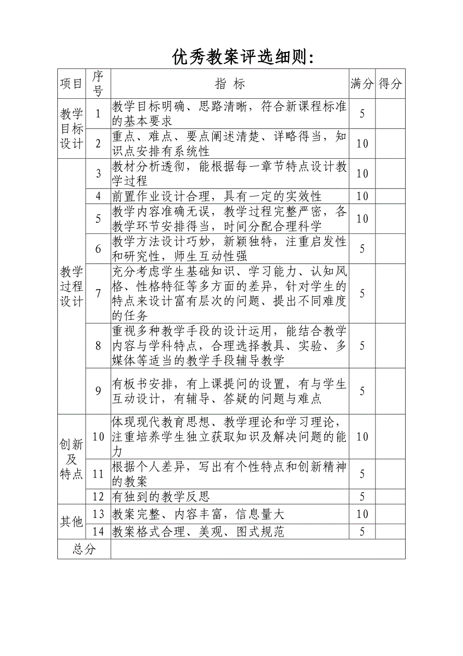 教师优秀教案评比活动实施方案 (1)_第4页