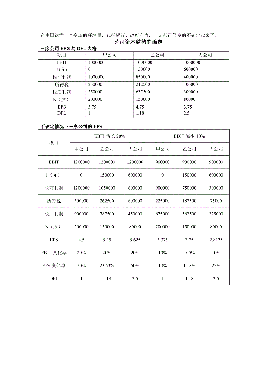 财务案例一：大宇资本结构神话_第4页