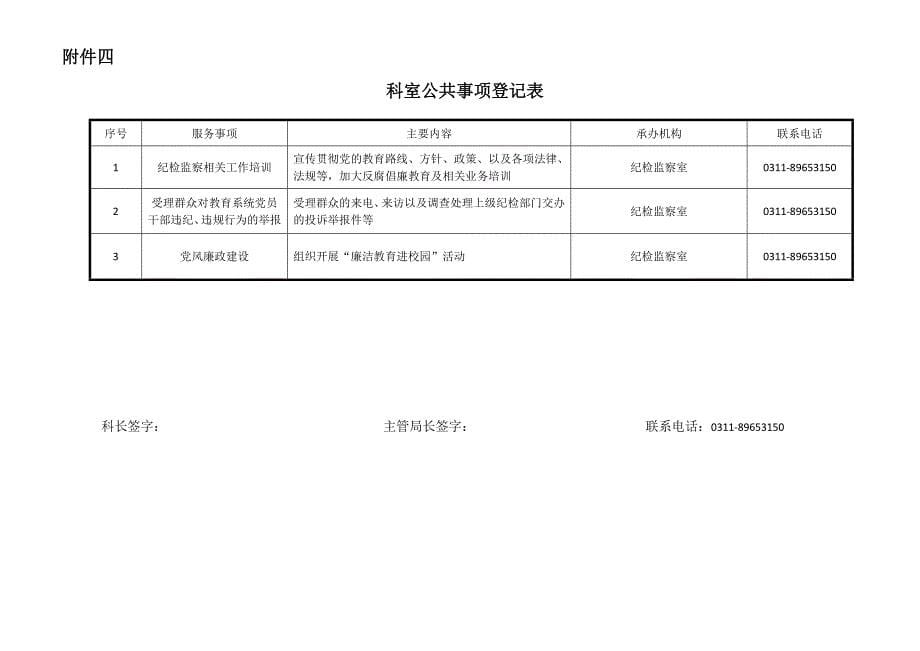 桥西区纪检监察室责任清单解读_第5页