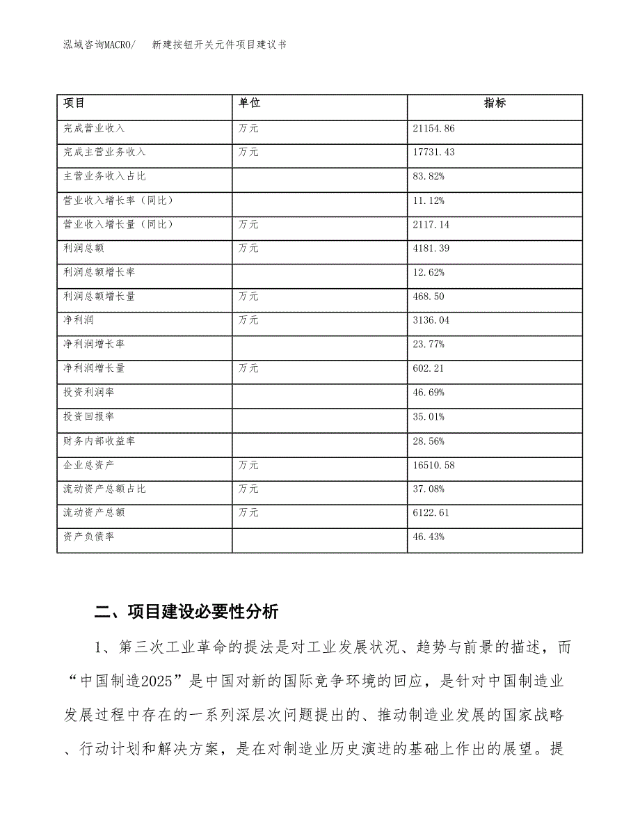 新建按钮开关元件项目建议书（总投资10000万元）_第3页