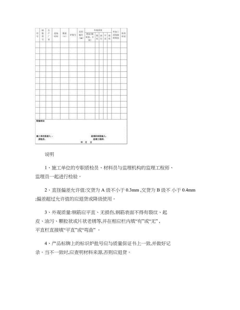 监理平行检验实施方案._第5页