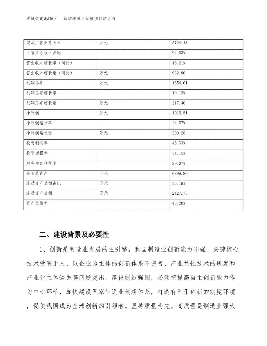 新建薄膜拉丝机项目建议书（总投资4000万元）_第3页