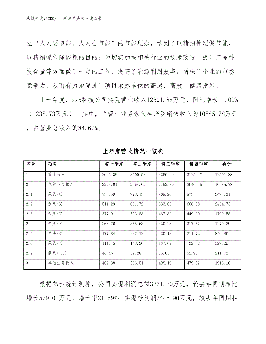 新建泵头项目建议书（总投资8000万元）_第2页