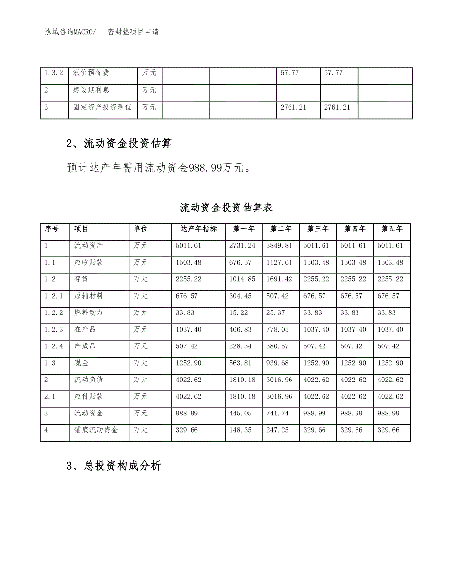 密封垫项目申请（17亩）_第4页