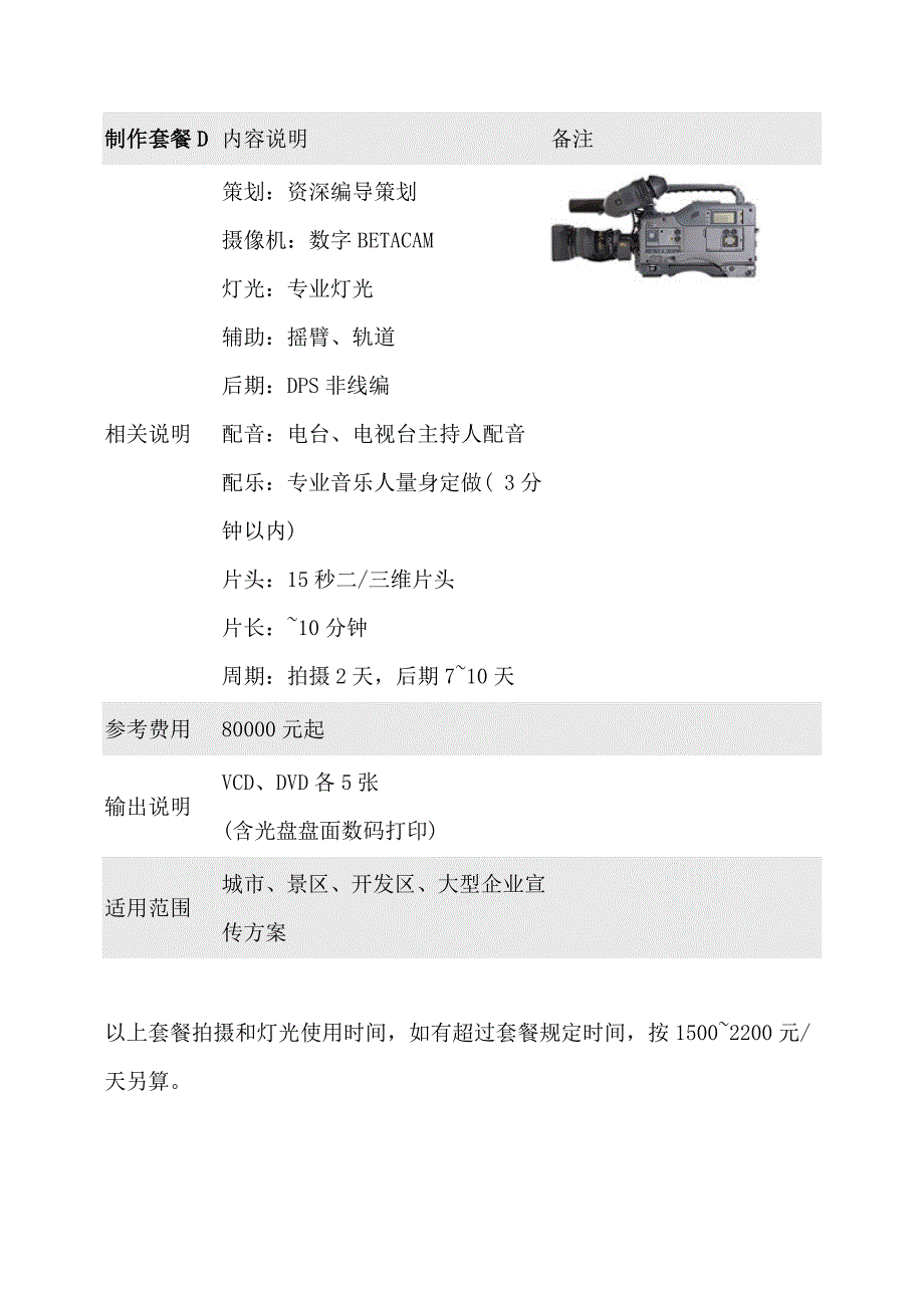 企业宣传片专题片单项报价DOC_第4页