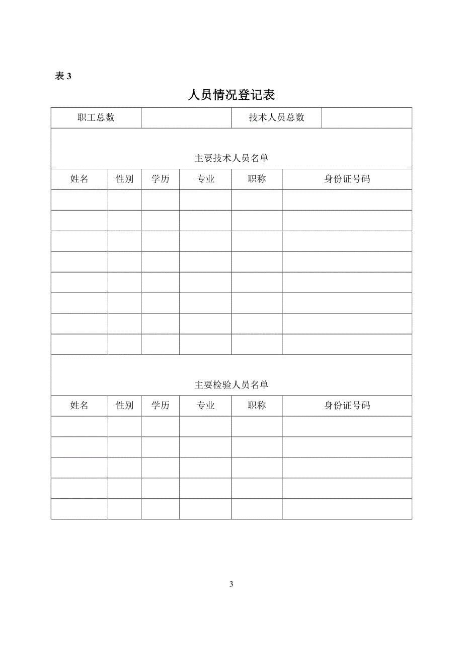 全国煤矿设备配件生产示范基地-矿用设备维修安全管理办公室_第5页