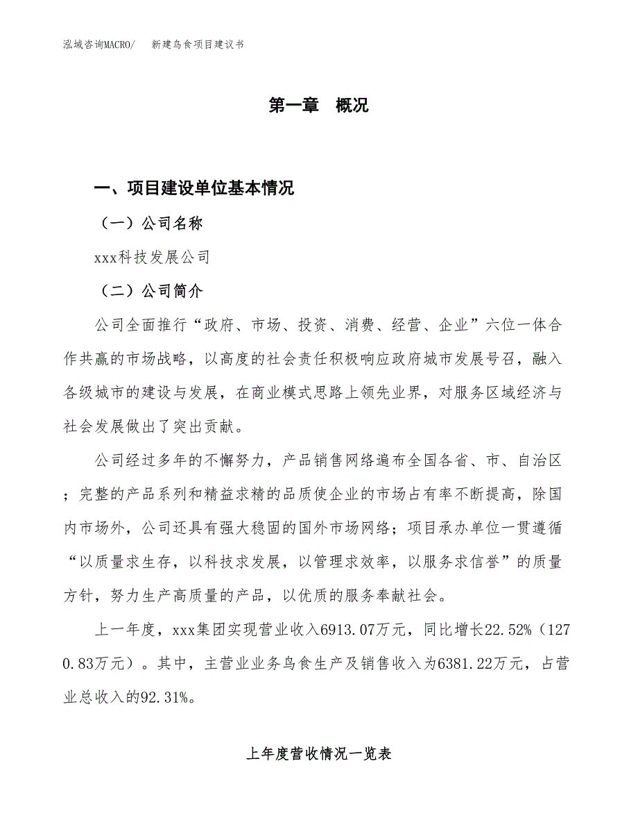 新建宠物浴液项目建议书（总投资20000万元）_第1页