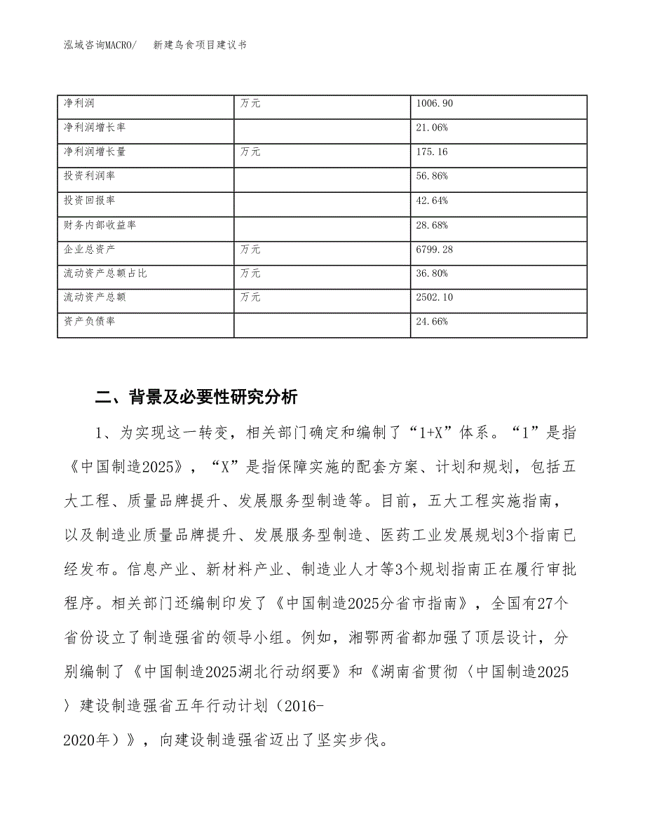 新建宠物浴液项目建议书（总投资20000万元）_第3页