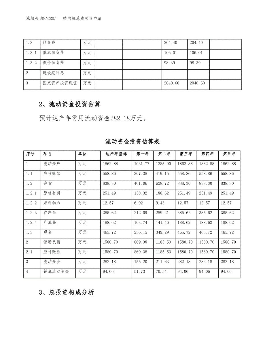 转向机总成项目申请（11亩）_第4页