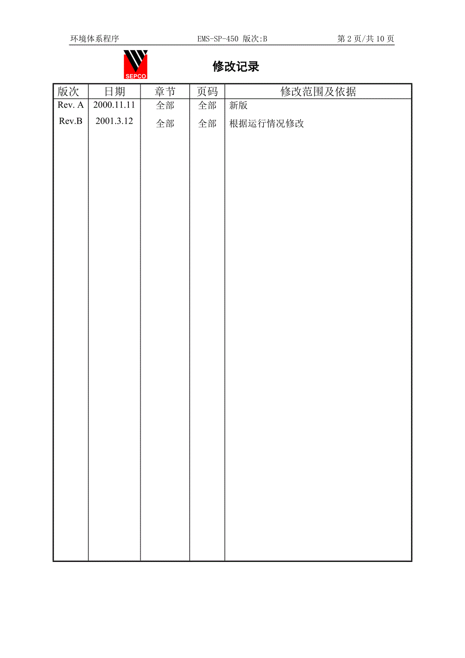 文件管理程序123_第1页