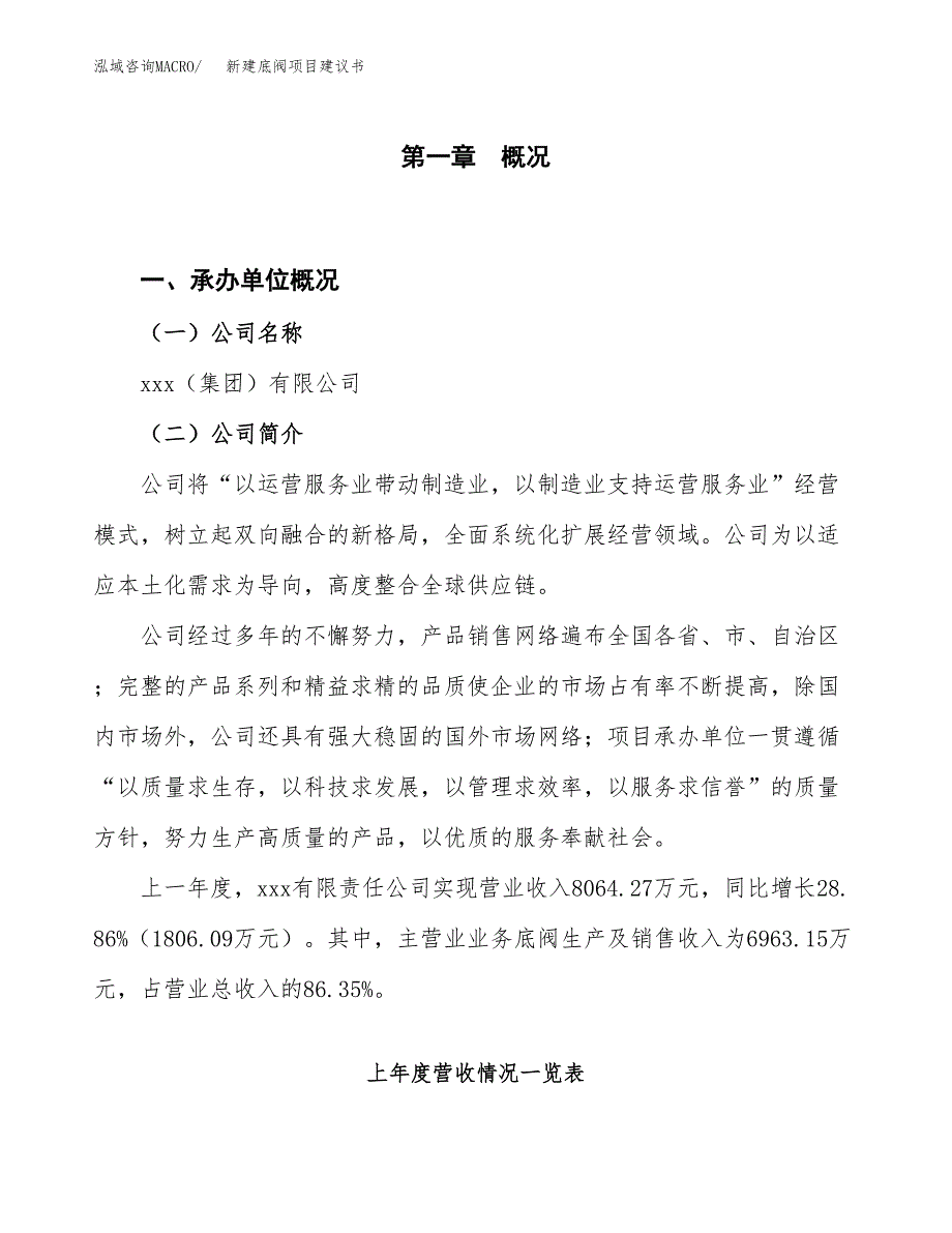 新建底阀项目建议书（总投资8000万元）_第1页