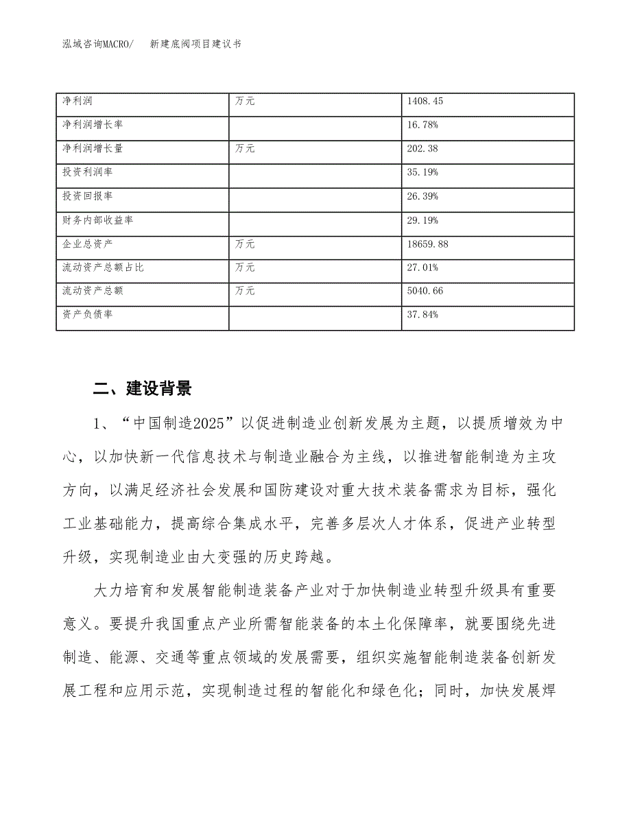 新建底阀项目建议书（总投资8000万元）_第3页