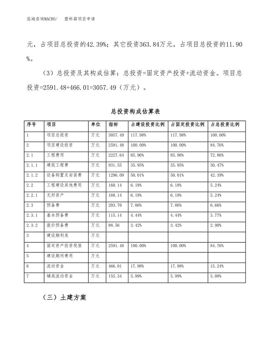 塑料箱项目申请（16亩）_第5页