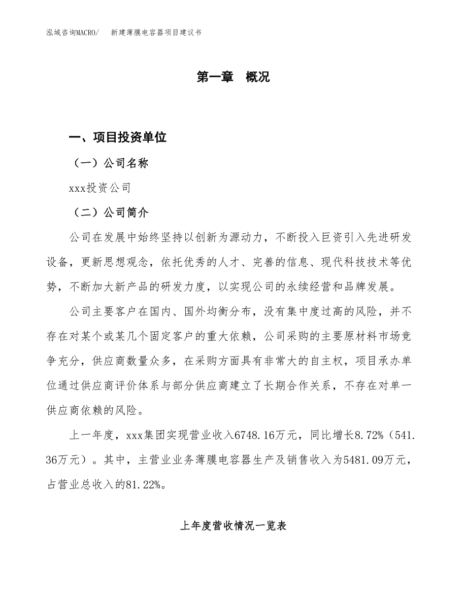 新建薄膜电容器项目建议书（总投资6000万元）_第1页