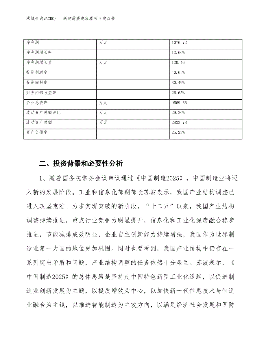 新建薄膜电容器项目建议书（总投资6000万元）_第3页