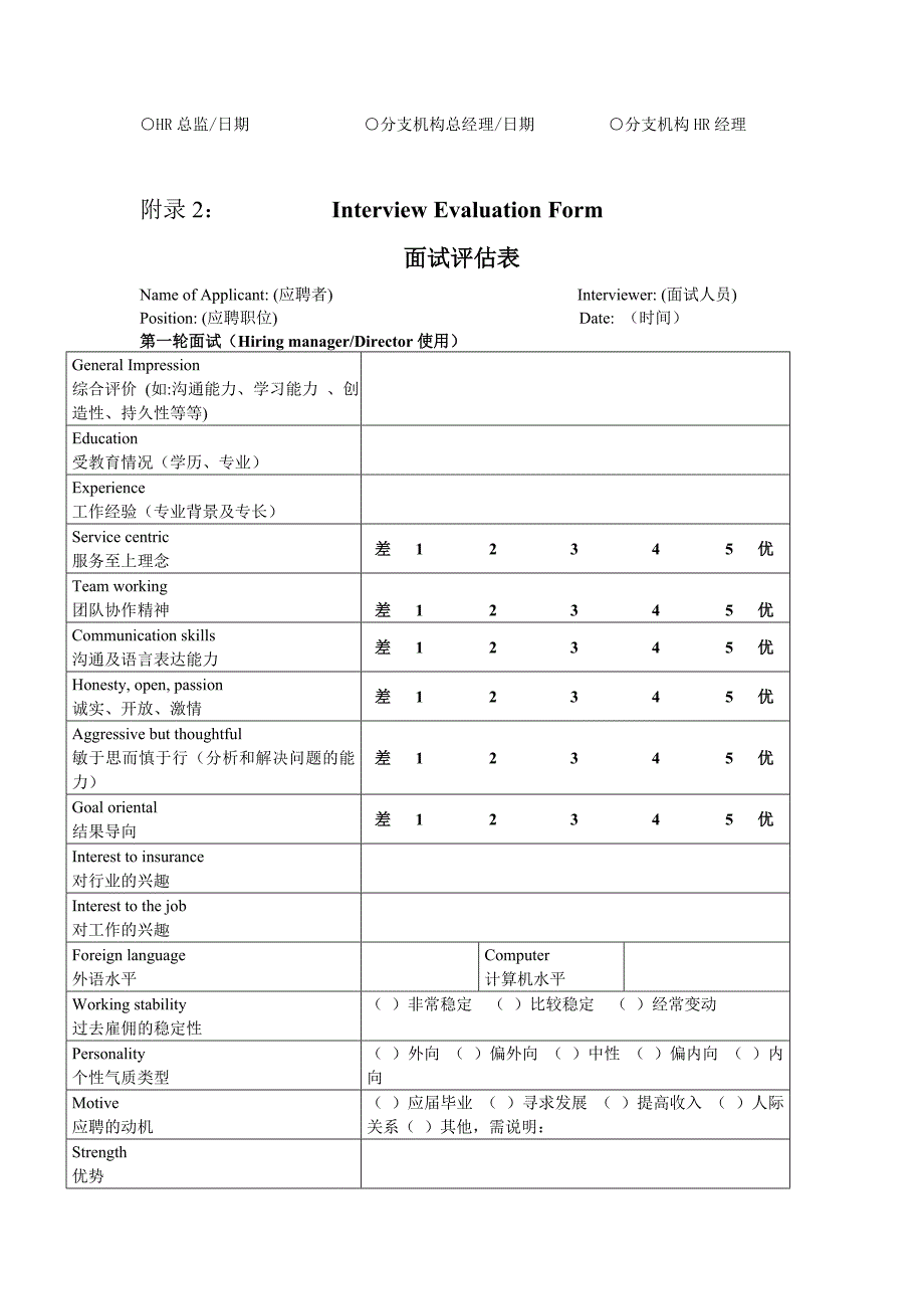 人力资源管理表格全套1_第2页