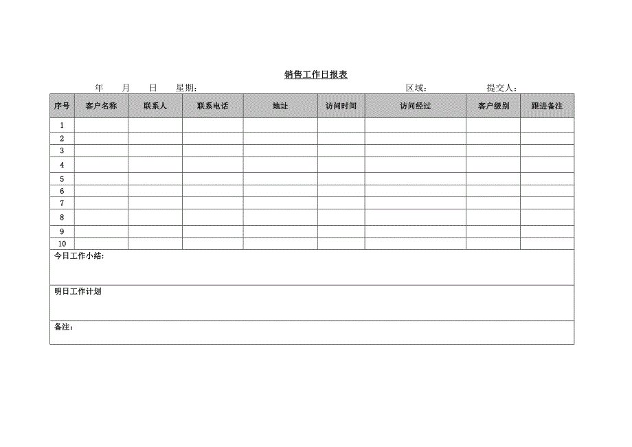 众乐云集销售薪酬制度_第4页