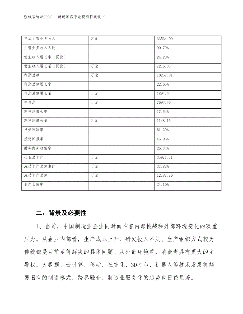 新建等离子电视项目建议书（总投资21000万元）_第3页