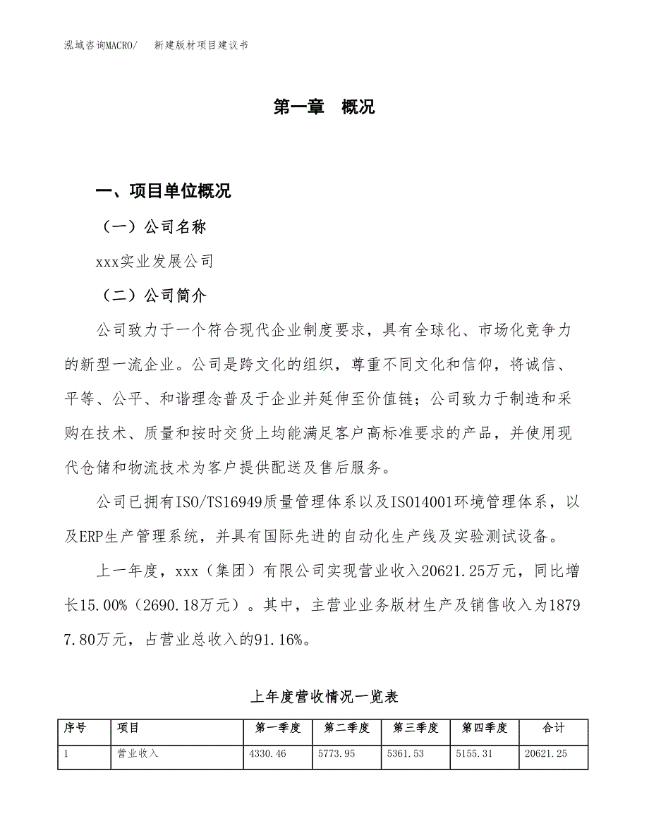 新建版材项目建议书（总投资19000万元）_第1页