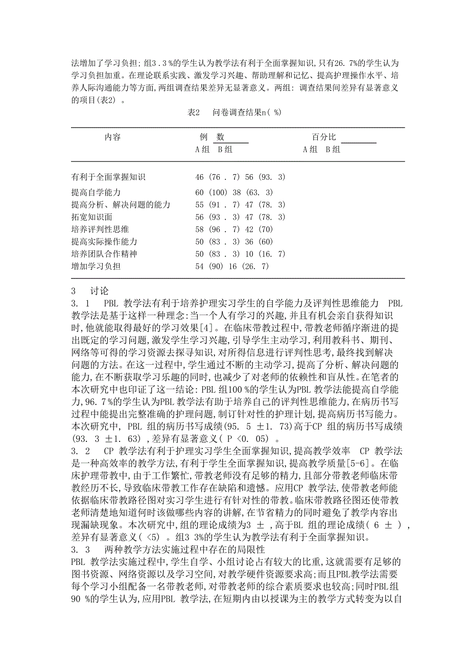 PBL教学方法在手术室“80”护士教学培训中的应用_第3页