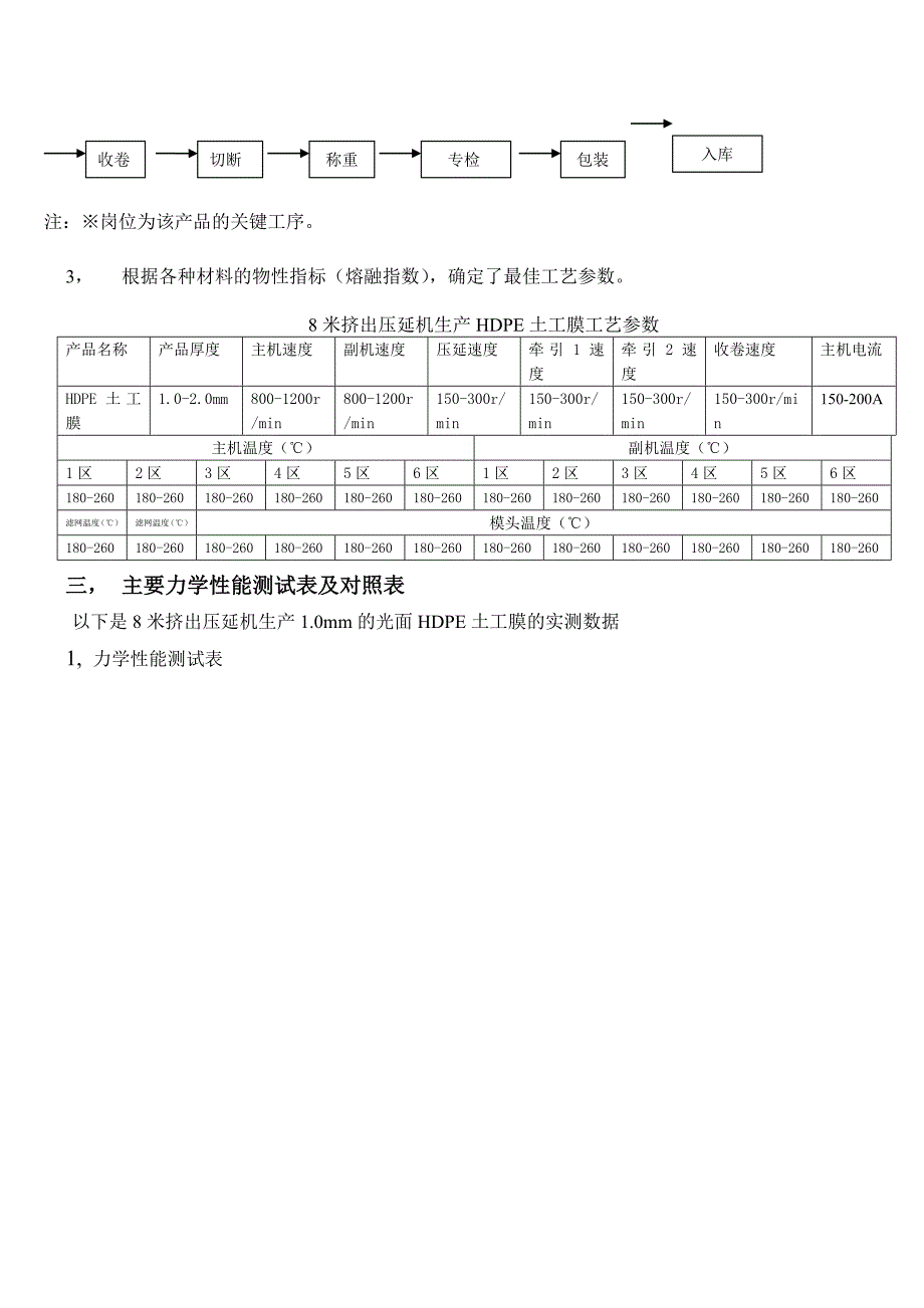 高性能HDPE土工膜用8米挤出压延机生产工艺的研究及应用_第2页