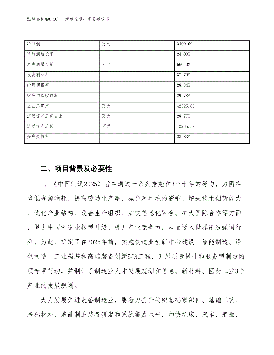 新建充氮机项目建议书（总投资17000万元）_第3页