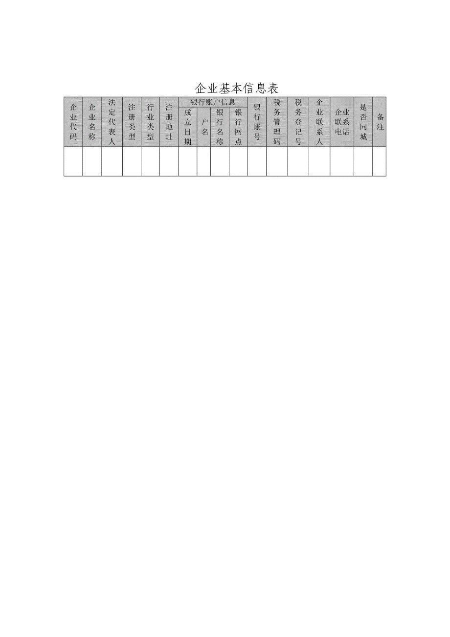 公共服务平台项目申报单位申请材料要求_第5页