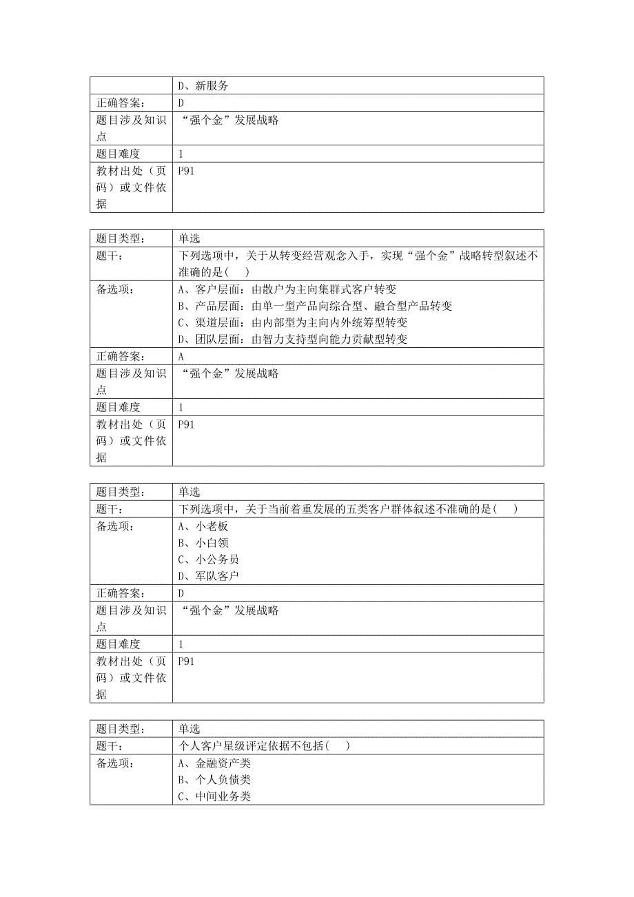 2017年个人客户经理学习资料(基础版)——个人金融业务发展战略篇_第5页