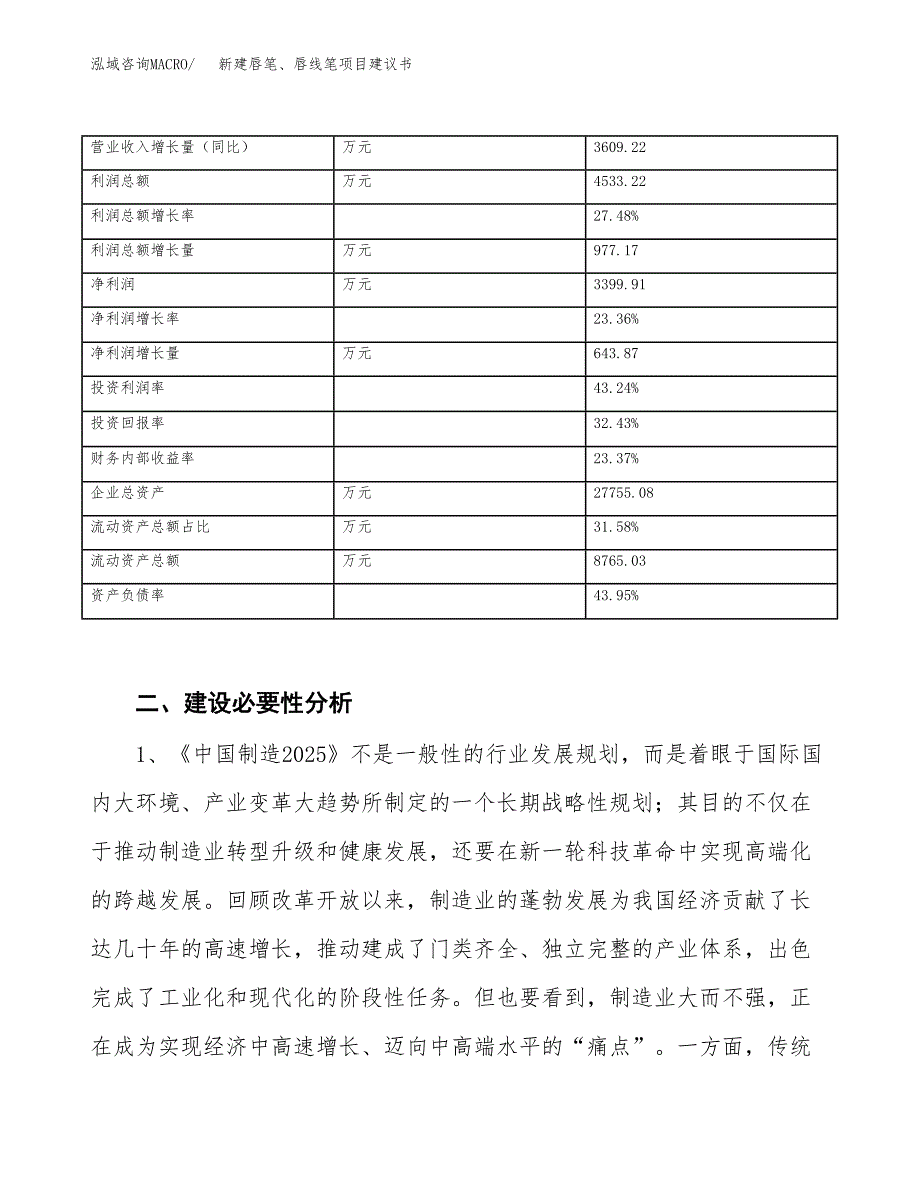 新建唇笔、唇线笔项目建议书（总投资17000万元）_第3页