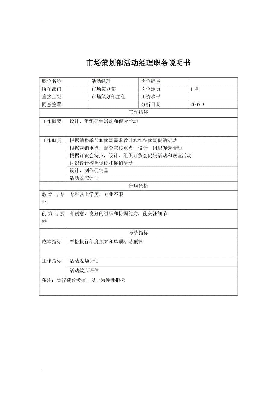 XX国际啤酒有限公司绩效评估及发展计划手册(DOC)-60页_第5页