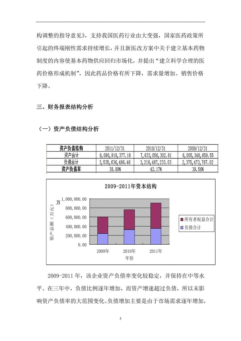 财务报告分析-云南白药2009-2011年_第5页