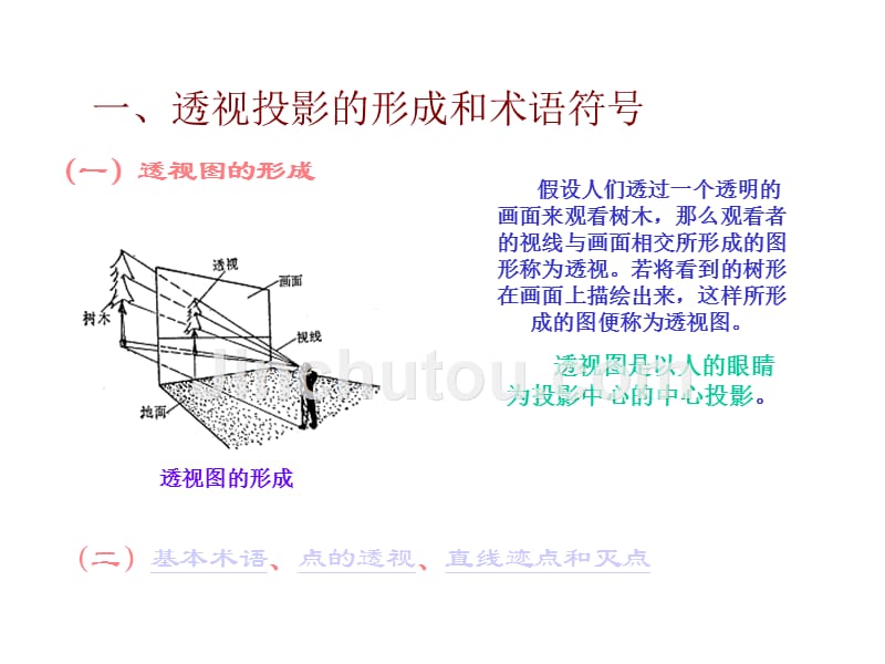 园林工程制图教学课件作者张淑英第七章第二节透视图1章节_第2页