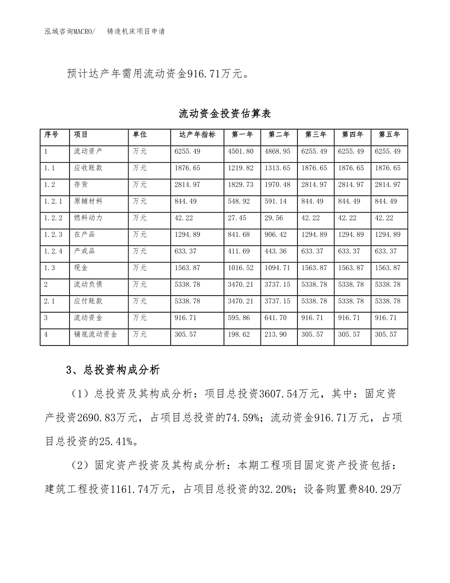 铸造机床项目申请（15亩）_第4页