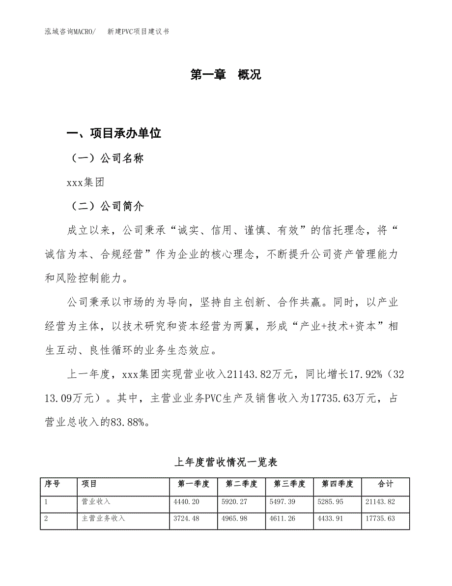 新建PVC项目建议书（总投资18000万元）_第1页