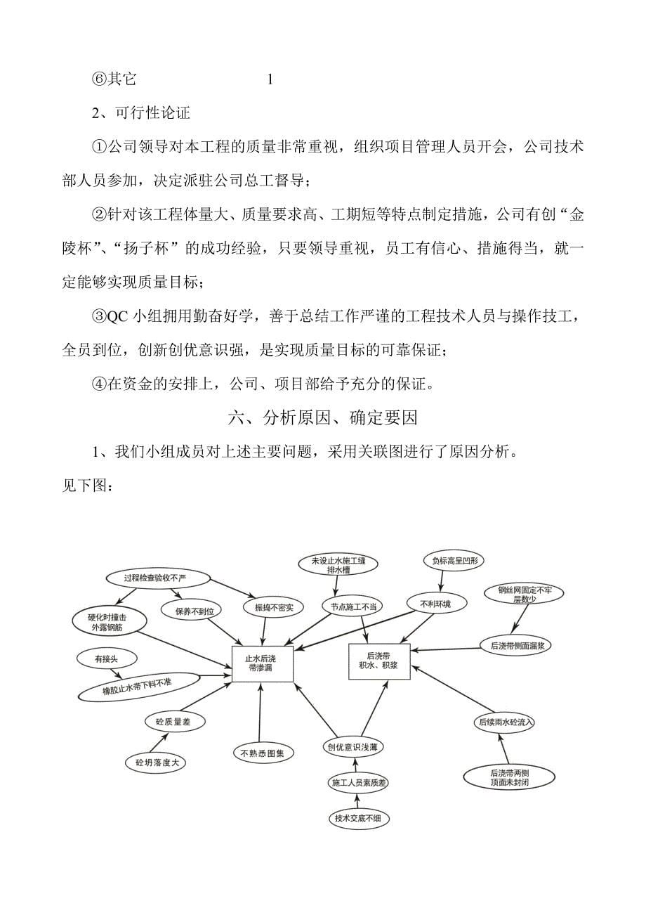 建筑施工QC小组成果报告_第5页