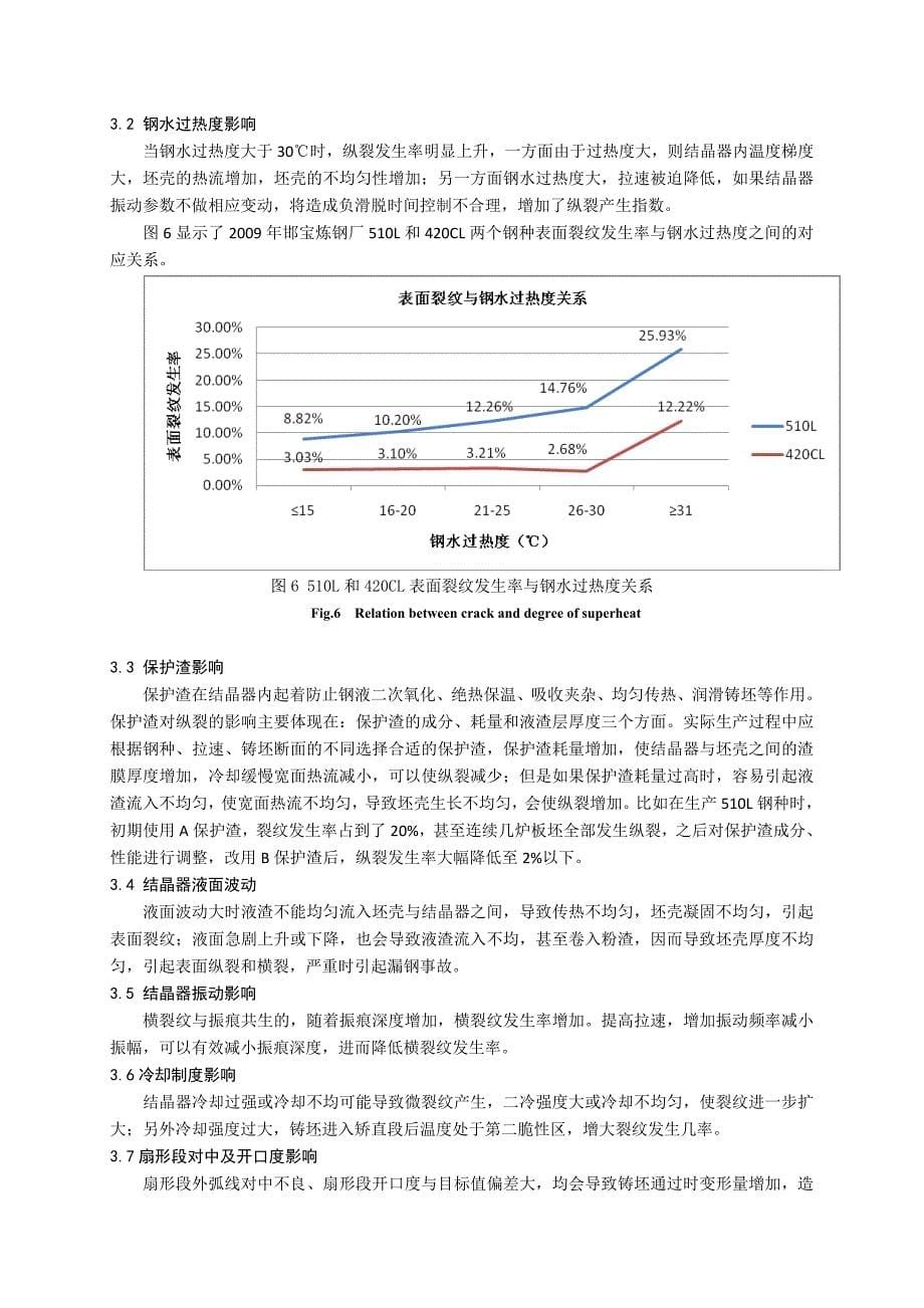 板坯表面纵裂与横裂产生原因分析及减少措施_第5页