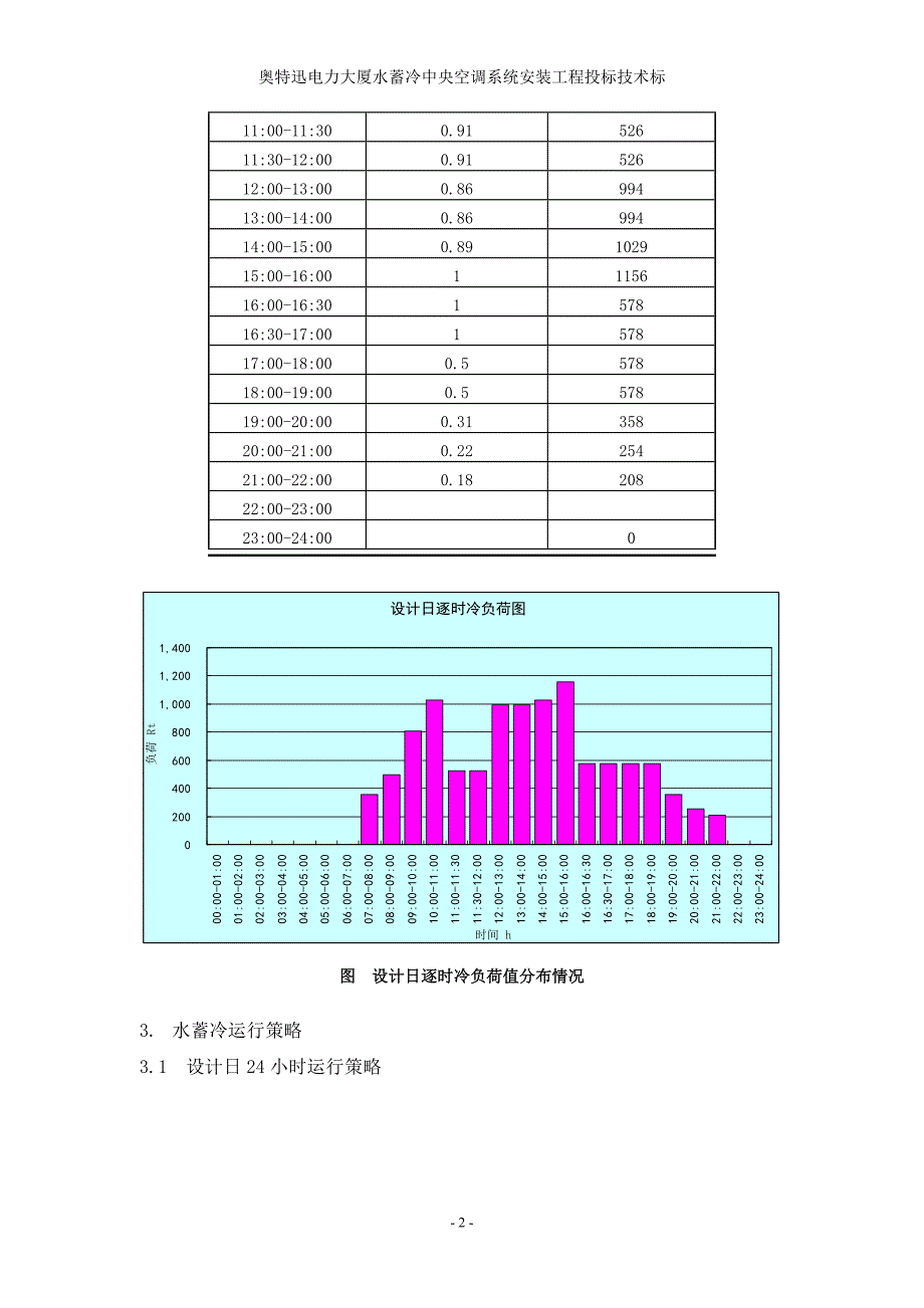 水蓄冷方案汇总_第3页