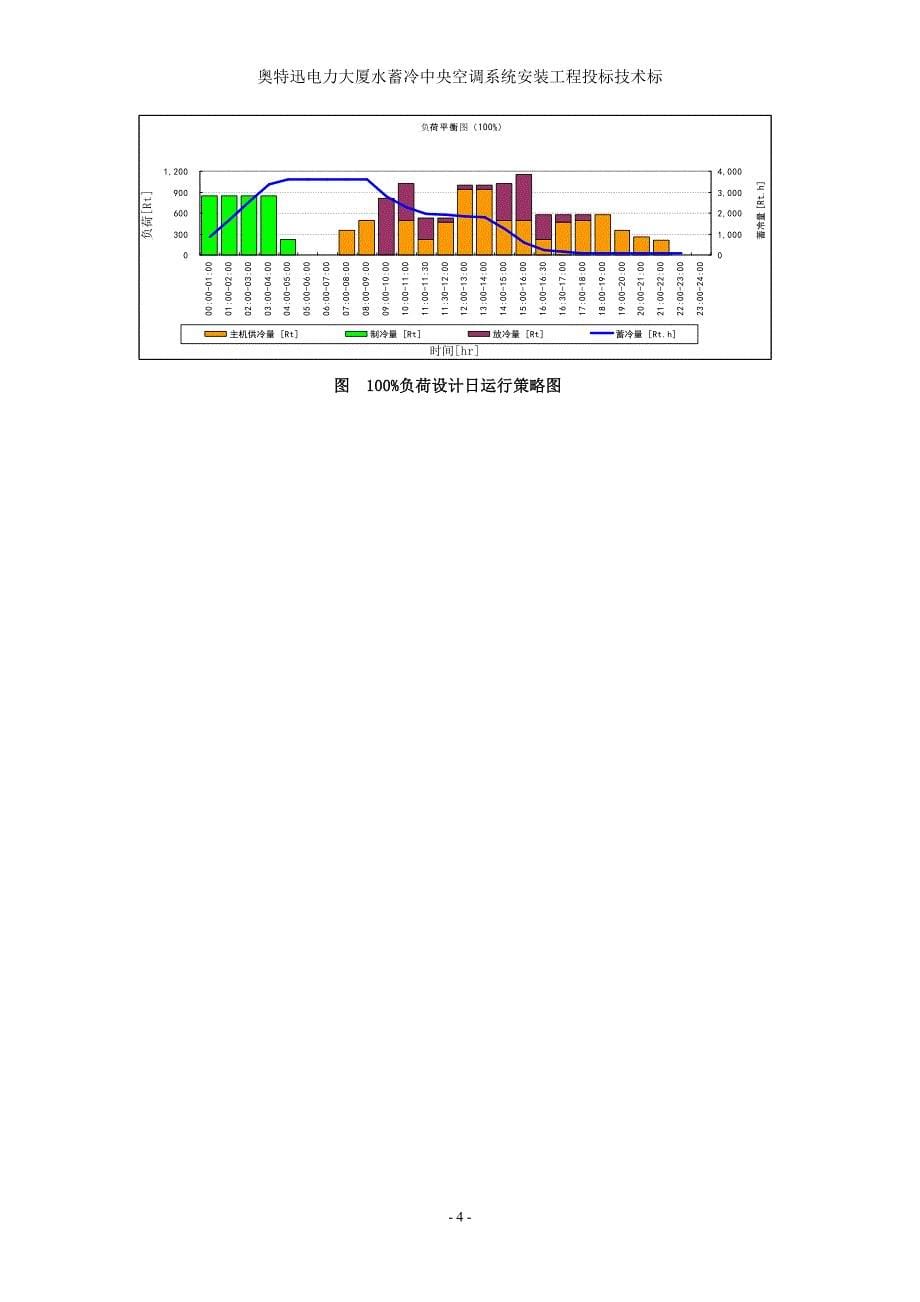 水蓄冷方案汇总_第5页